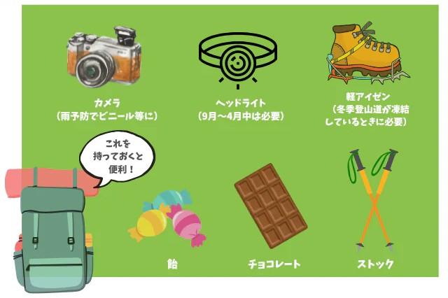 持ち物　ヤクスギランド