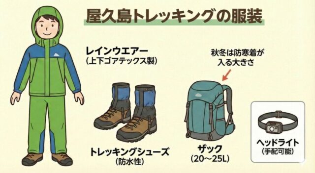 屋久島　トレッキング