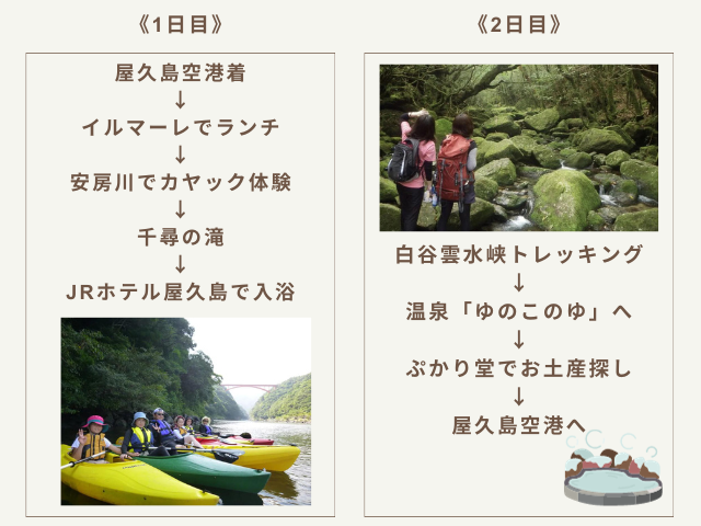 屋久島のおすすめ温泉8選！屋久島観光と組み合わせて日帰り温泉モデルコースもご紹介