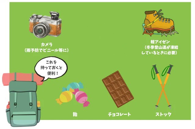 持ち物　トレッキング