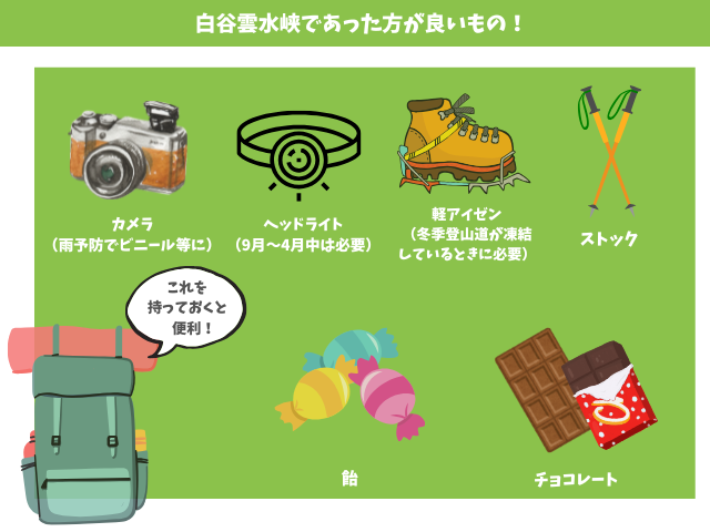 屋久島の持ち物画像 72